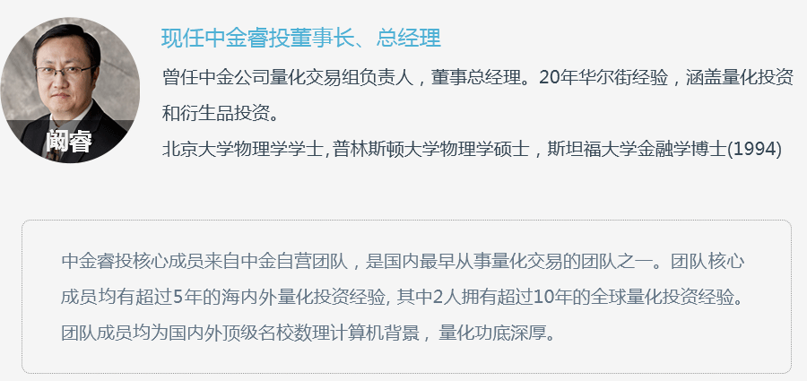 中金睿投丰融 4 号-专业团队带你玩转CTA
